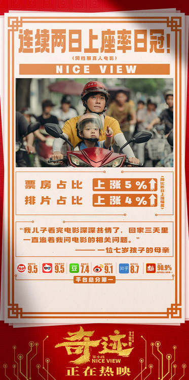 文牧野《奇迹·笨小孩》上海路演 与奇迹小队感悟中国式奋斗精神